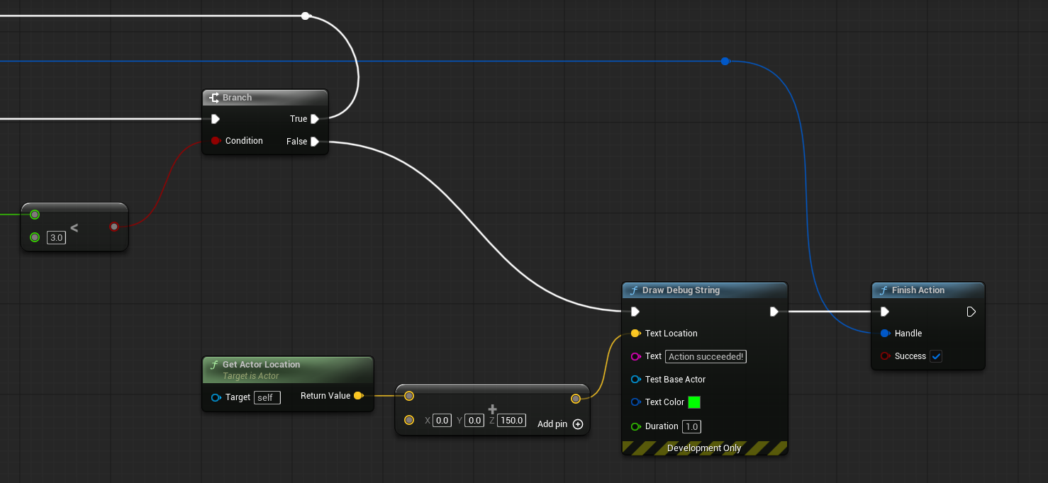 Blueprint: finishing the action